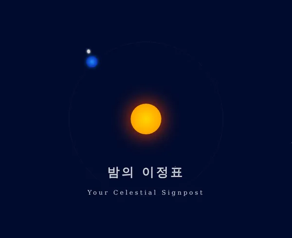 진파랑 우주에 해와 지구가 돌고 "밤의 이정표 / Your Celestial Signpost"라고 적힌 첫 인트로